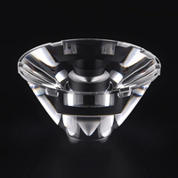 //ijrorwxhlqirlm5p.ldycdn.com/cloud/liBpqKirllSRkliropoojq/Top-LED-TIR-Lens-Manufacturers-and-Suppliers-in-the-UK.jpg