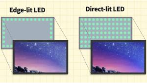 Edge-Lit Panels