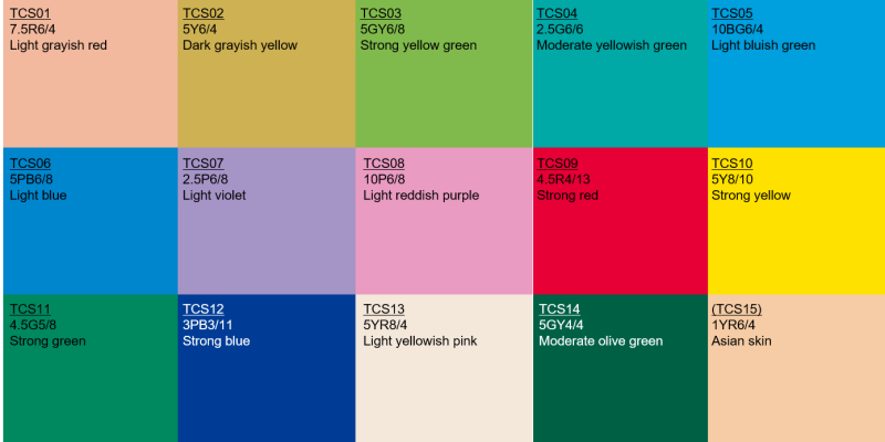 Lumens Output