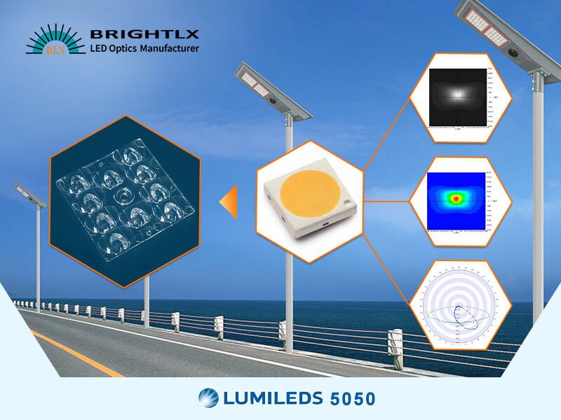 Custom Optical Lenses for Lumileds 5050 LEDs