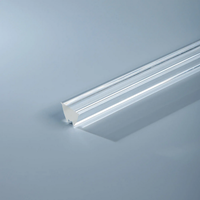 //ijrorwxhlqirlm5p.ldycdn.com/cloud/lkBpqKirllSRiljiiinijn/LED-Linear-Lens.png