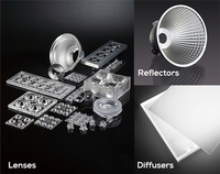 //ijrorwxhlqirlm5p.ldycdn.com/cloud/lkBpqKirllSRjloqnkjqjq/Top-LED-Lens-Manufacturers-and-Suppliers-in-America.jpg