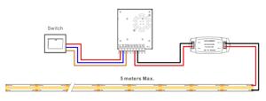 LED Strip Light Power Supply