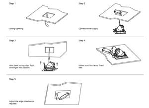 How To Install Recessed Lights News Brightlx