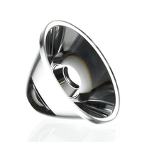 //ijrorwxhlqirlm5p.ldycdn.com/cloud/lmBpqKirllSRklpkrrnmjo/Top-LED-Lens-Design-Manufacturers-and-Suppliers-in-Portugal.jpg