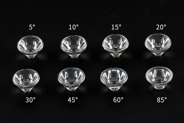 Top LED TIR Lens Manufacturers and Suppliers in Russia