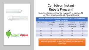 Con Edison Rebates