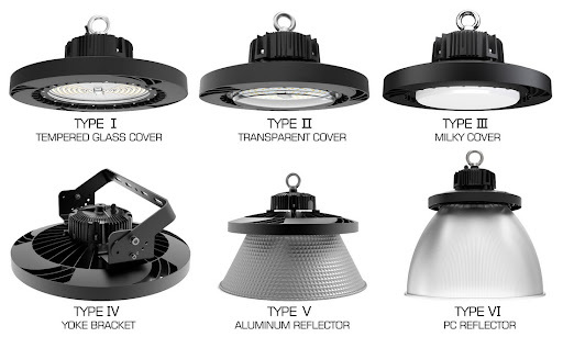 Top LED High Bay Reflector Manufacturers and Suppliers in Portugal