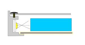 LED Display Technology