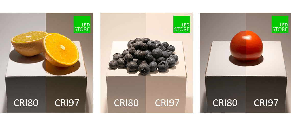 CRI Values