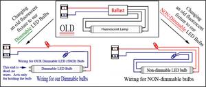 Energy Efficient Lighting