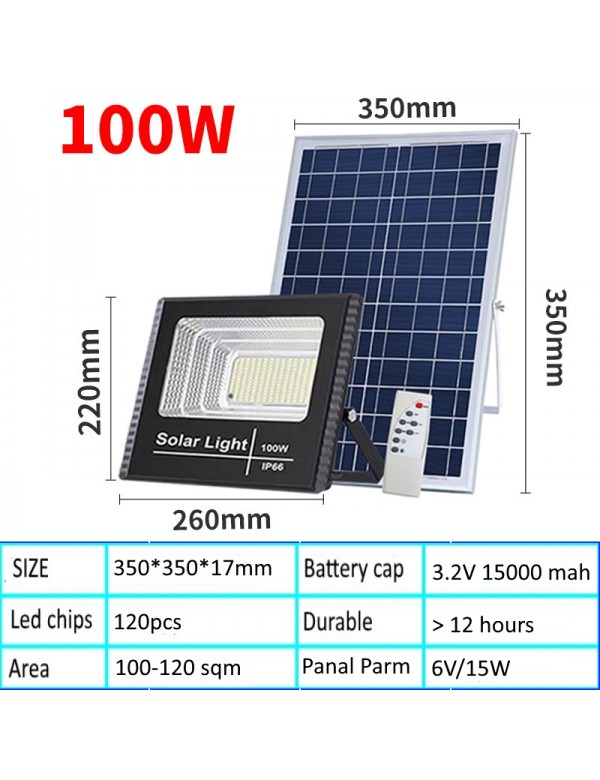 Solar Flood Lights