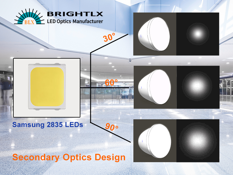 LED lens custom designed for Samsung 2835 LEDs- mid power LED